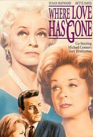 Where Love Has Gone (1964) Free Movie