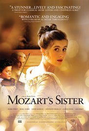 Mozarts Sister (2010) Free Movie