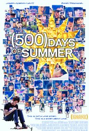 500 Days of Summer (2009) Free Movie