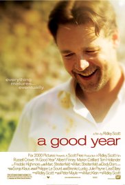 A Good Year (2006) Free Movie M4ufree