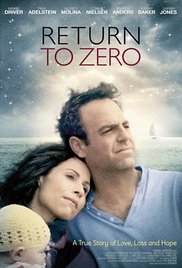 Return to Zero (2014) Free Movie