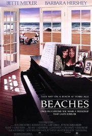Beaches (1988) Free Movie