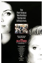 The Accused (1988) M4uHD Free Movie
