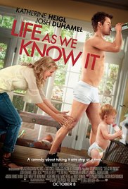 Life As We Know It 2010 Free Movie M4ufree