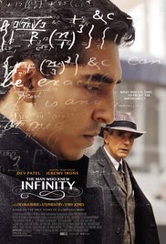 The Man Who Knew Infinity (2015) M4uHD Free Movie